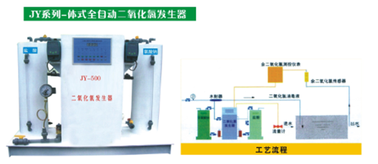 jy系列一体式全自动二氧化氯发生器